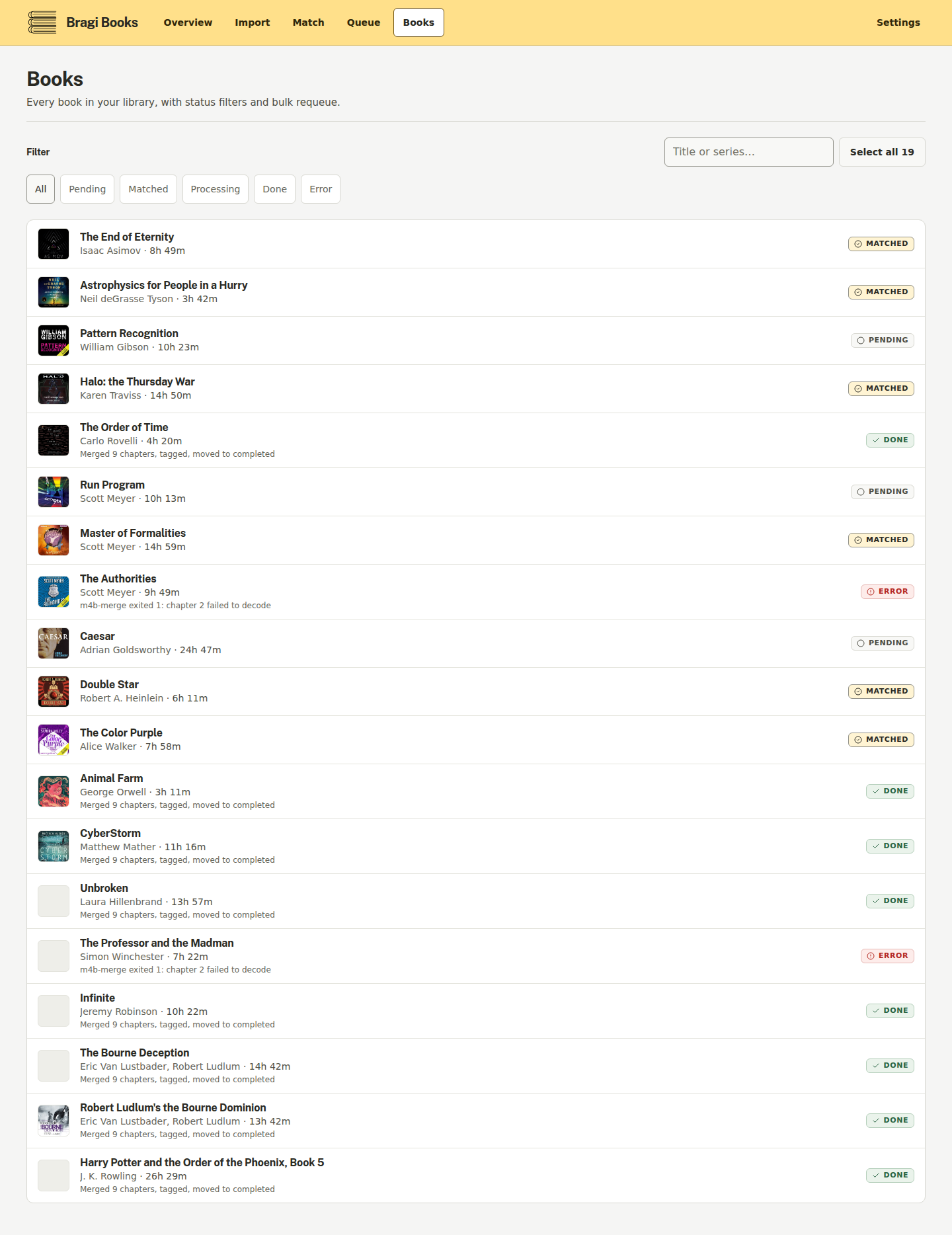 Books list of processed audiobooks