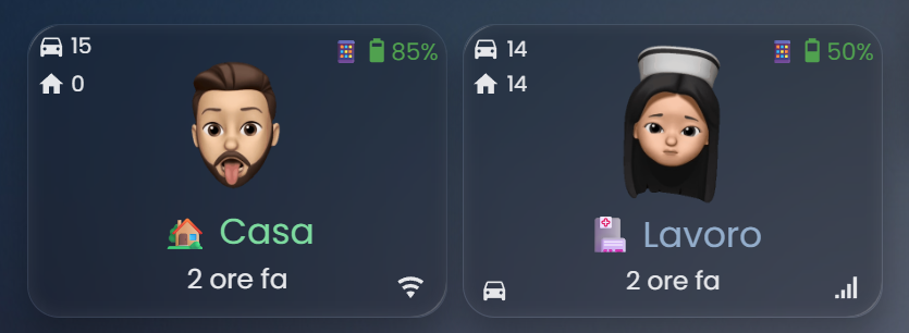 djdevil/person-tracker-card cover