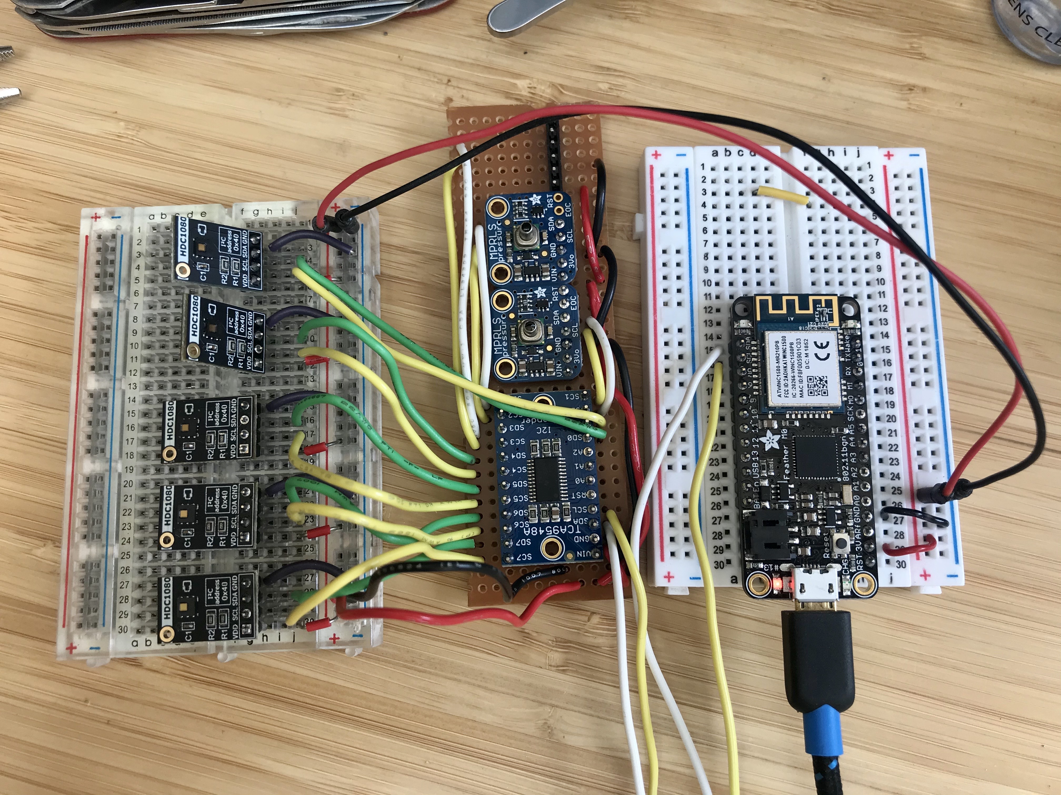 Testing Multiplexer