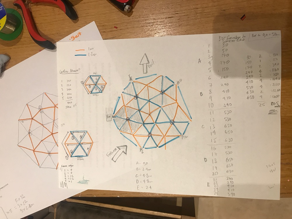 LED Layout calcs