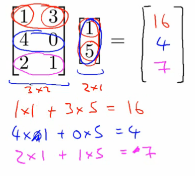 matrix_mult_vector