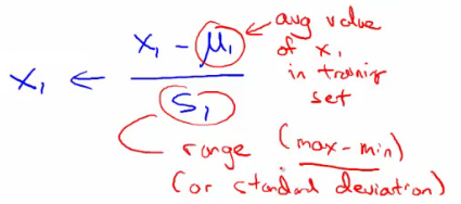 mean_normalization