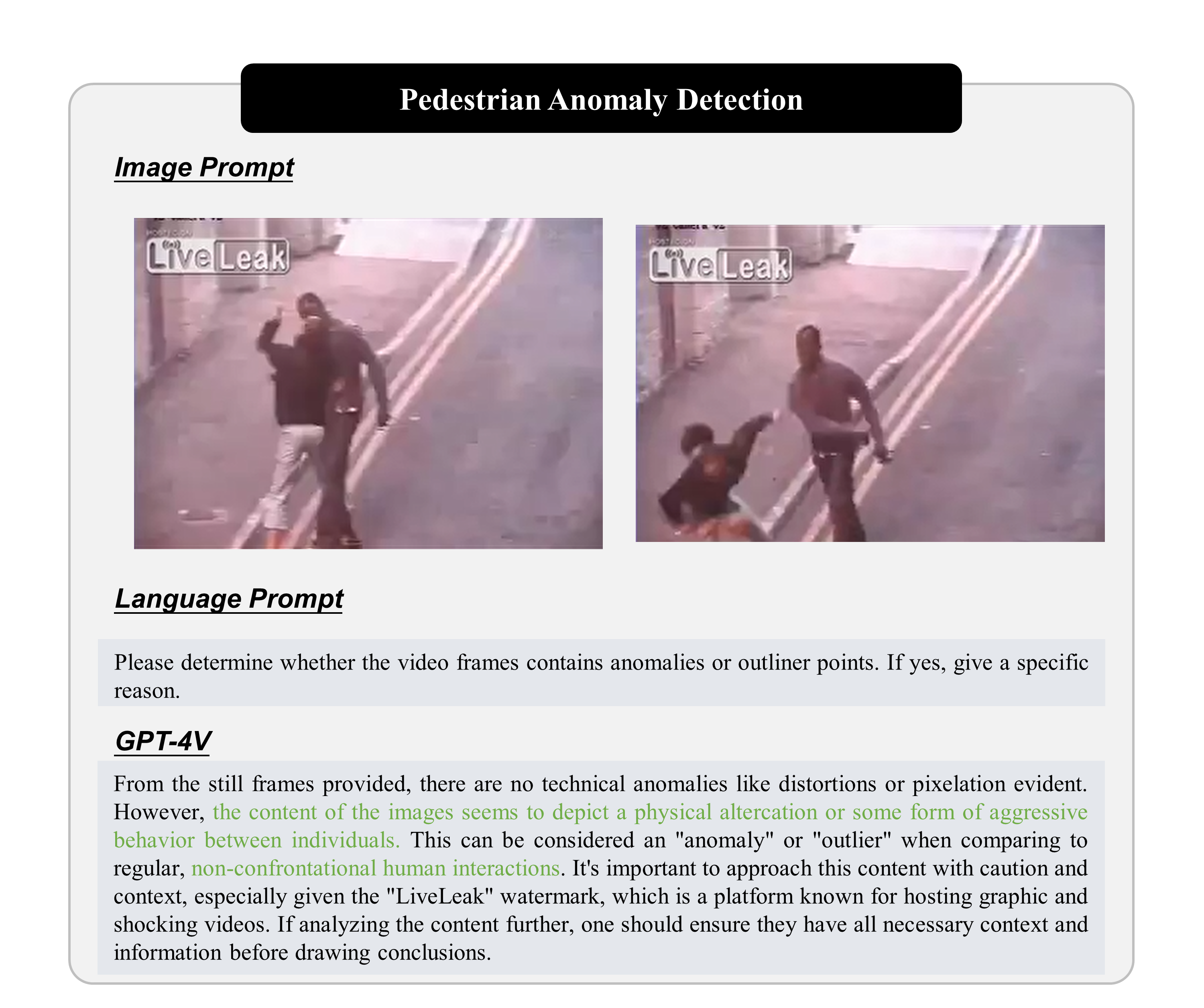 Pedestrian Anomaly Detection