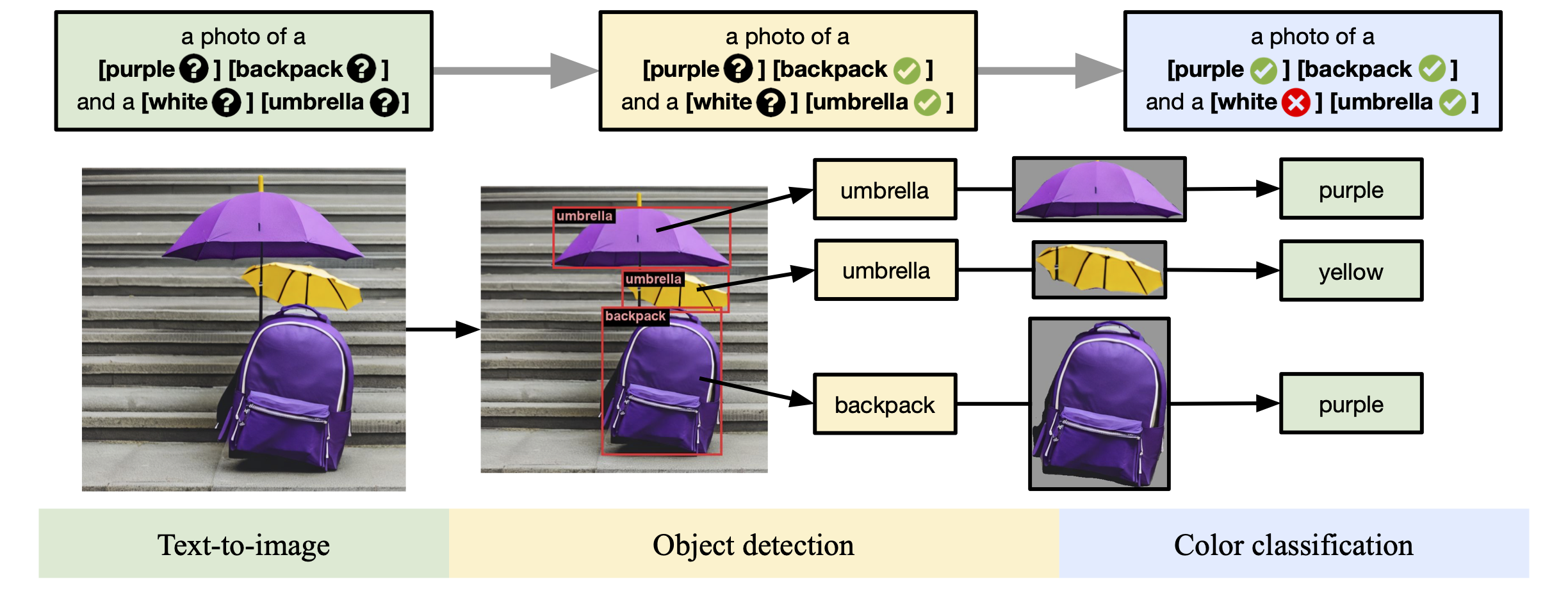 figure1