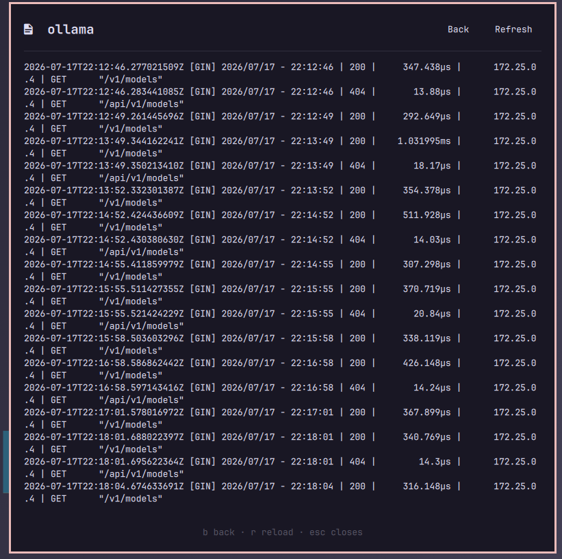 Log View