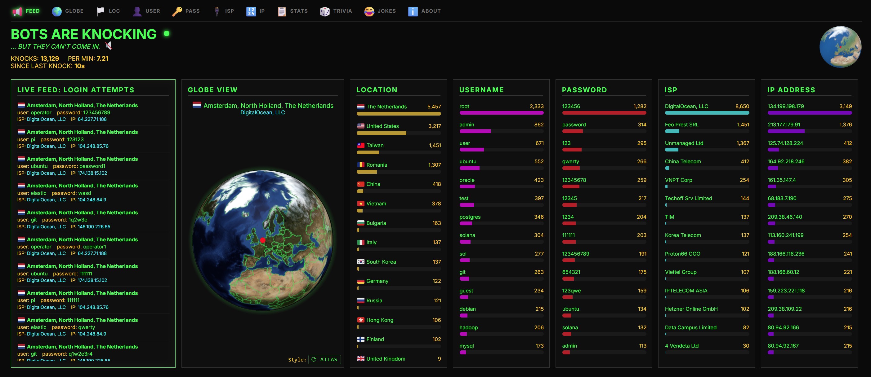 Knock-Knock desktop dashboard