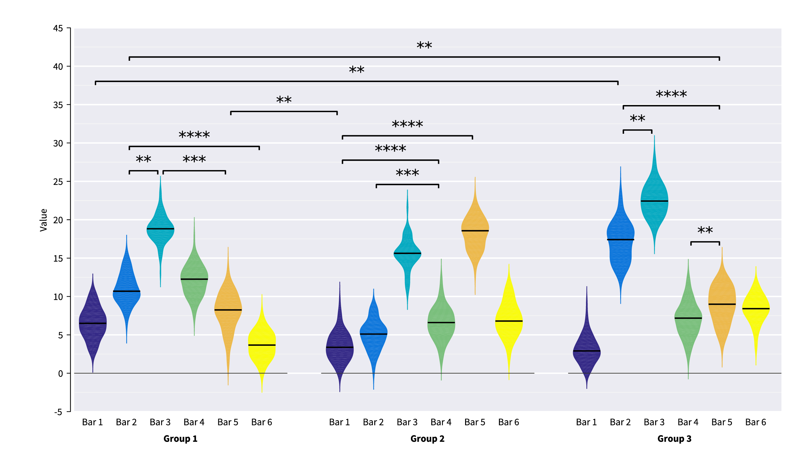 matlab-barplot