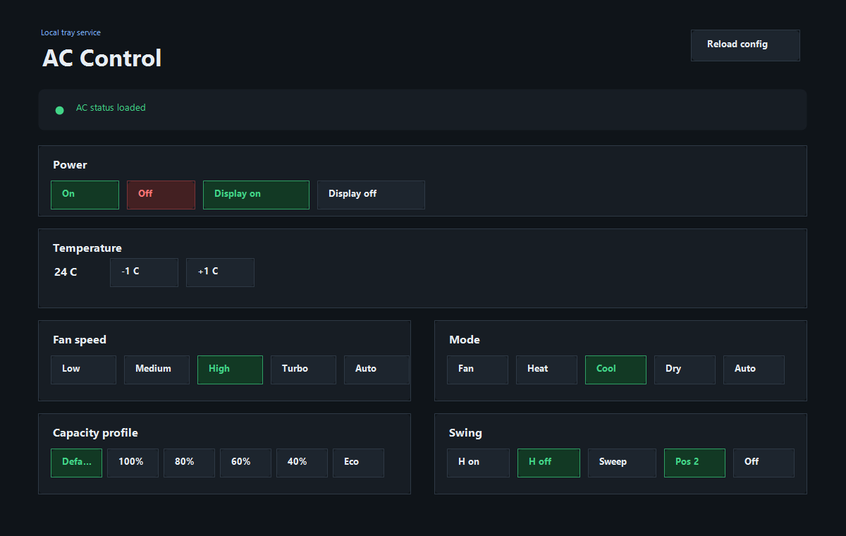 Localhost dashboard