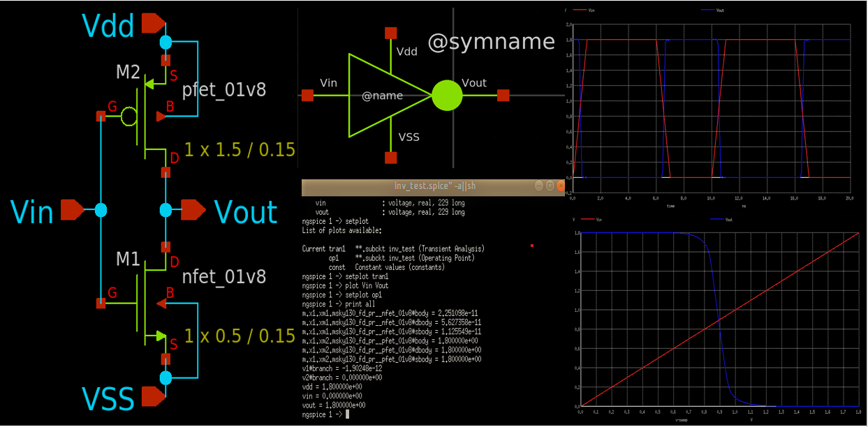 Inverter Design and Analysis