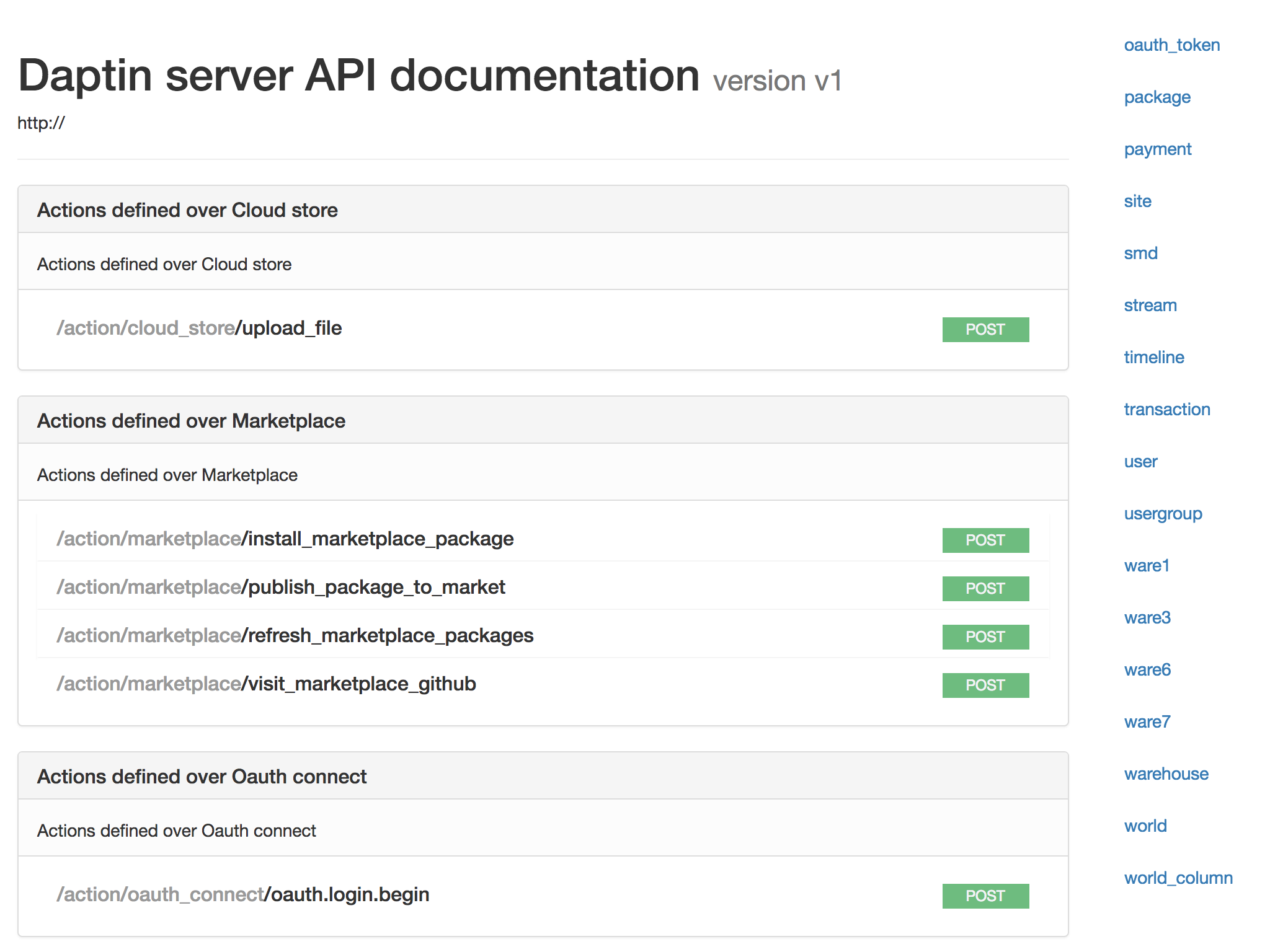 YAML API documentation