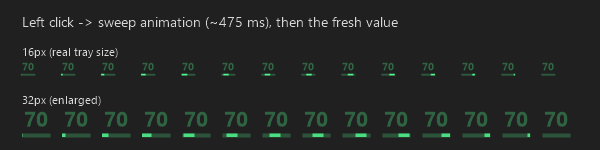 Refresh sweep animation, frame by frame