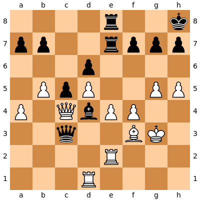 fritz chess wiki