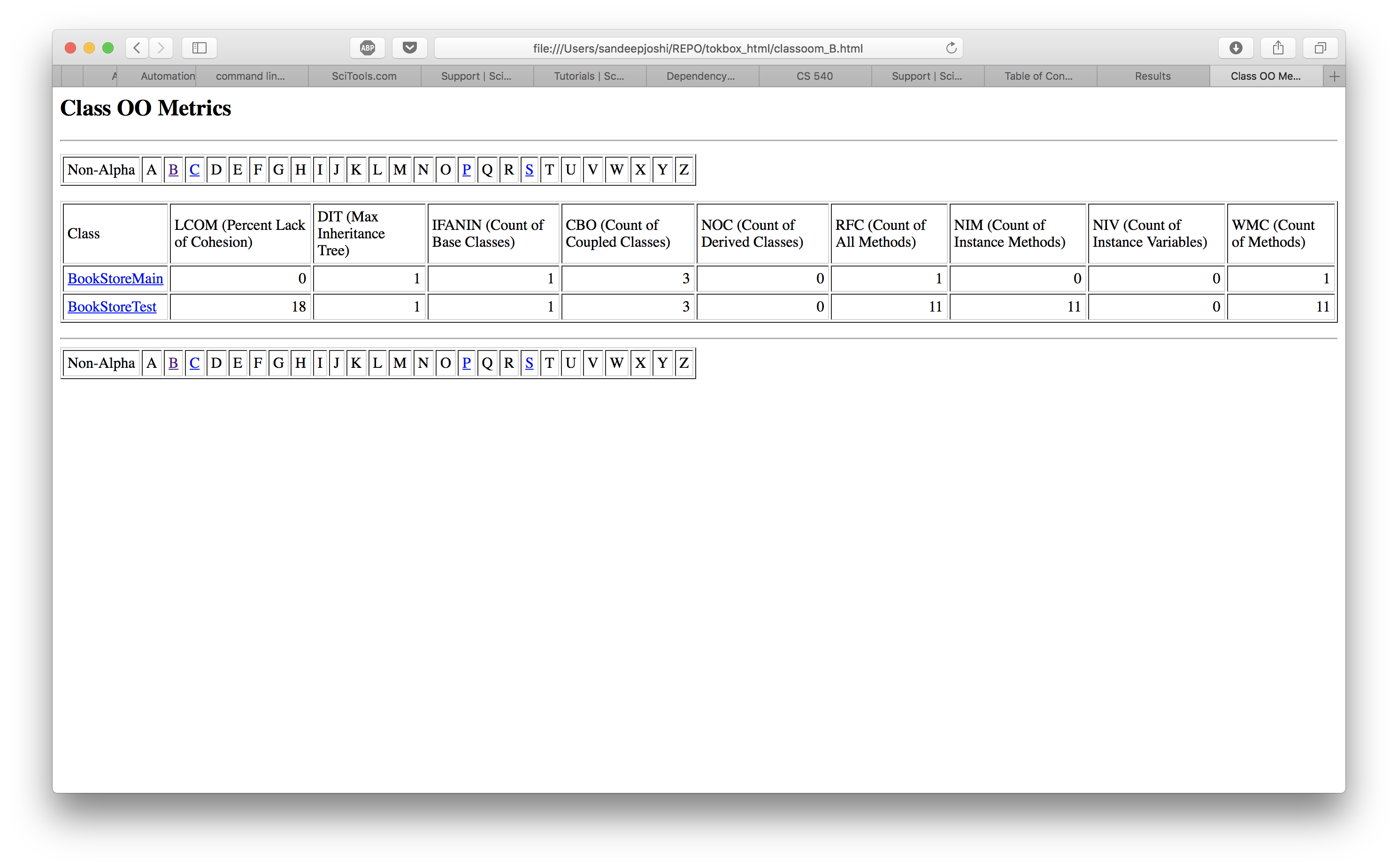 class_metrics