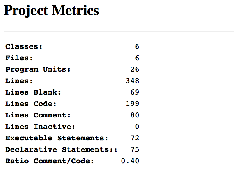 proj_metrics