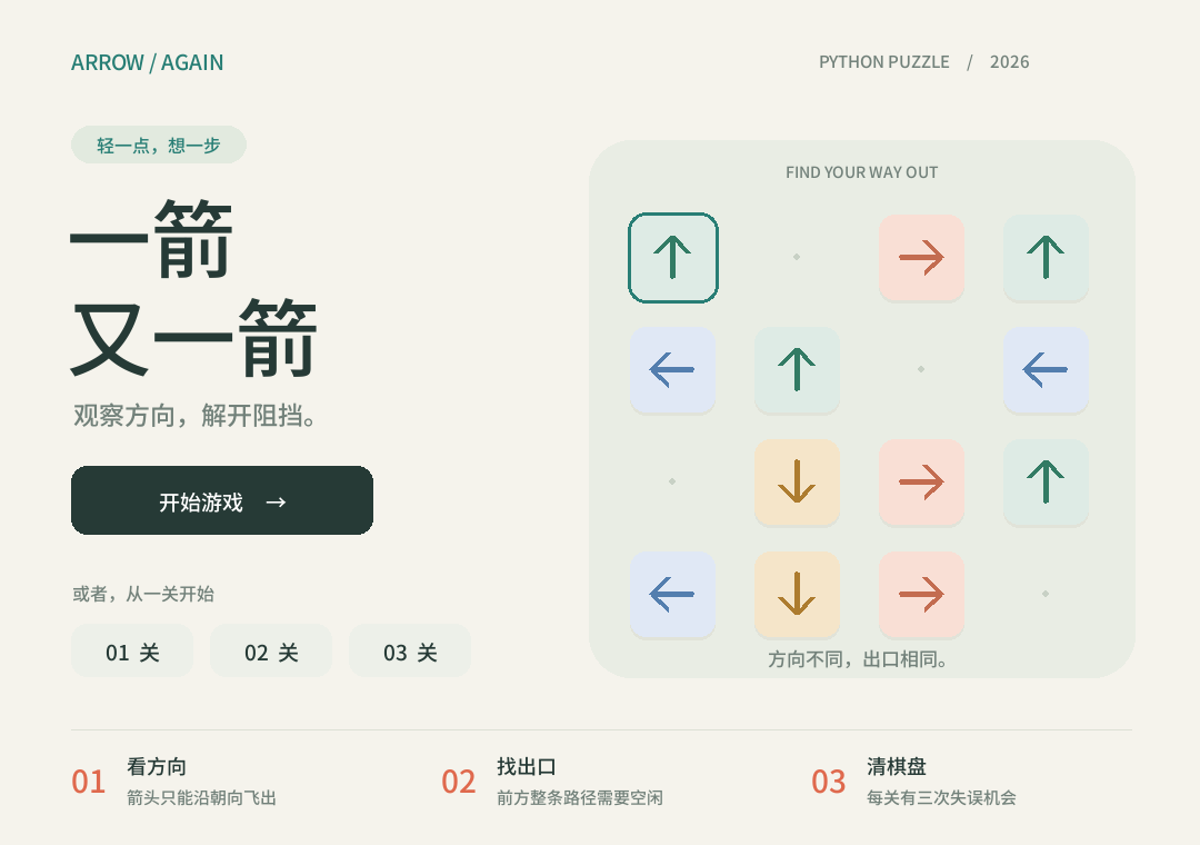 开始界面:游戏名称、开始按钮、关卡选择和规则提示