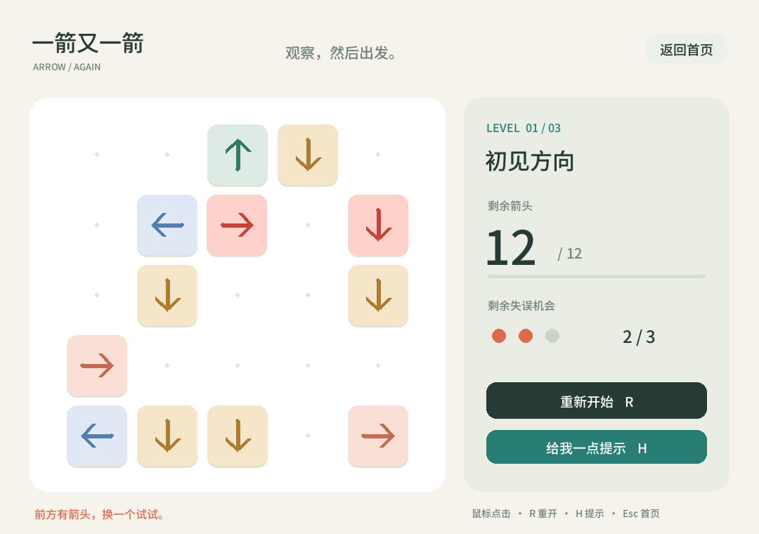 碰撞反馈:选中箭头与阻挡箭头变红,剩余机会减少