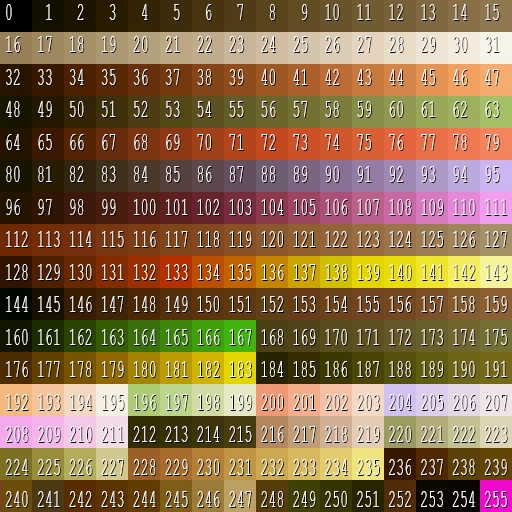 palette_numbered.png