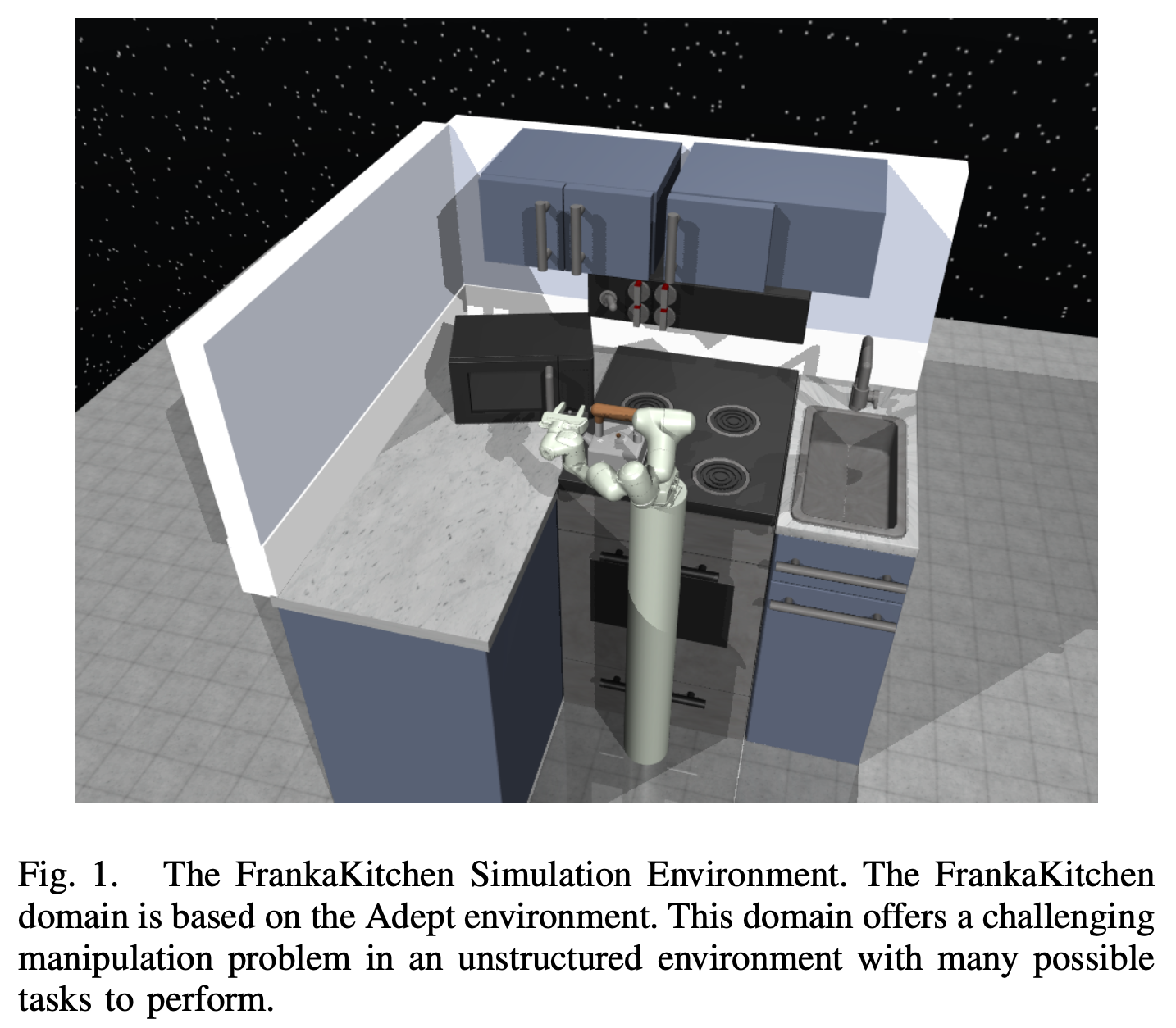 Experiment Overview