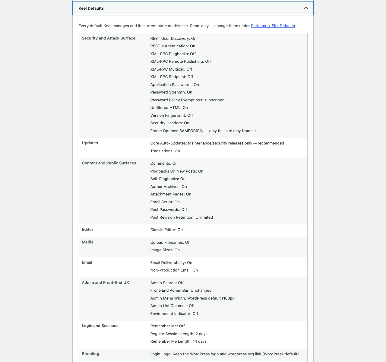 Site Health Info lists every Keel default and its current state, grouped by category.