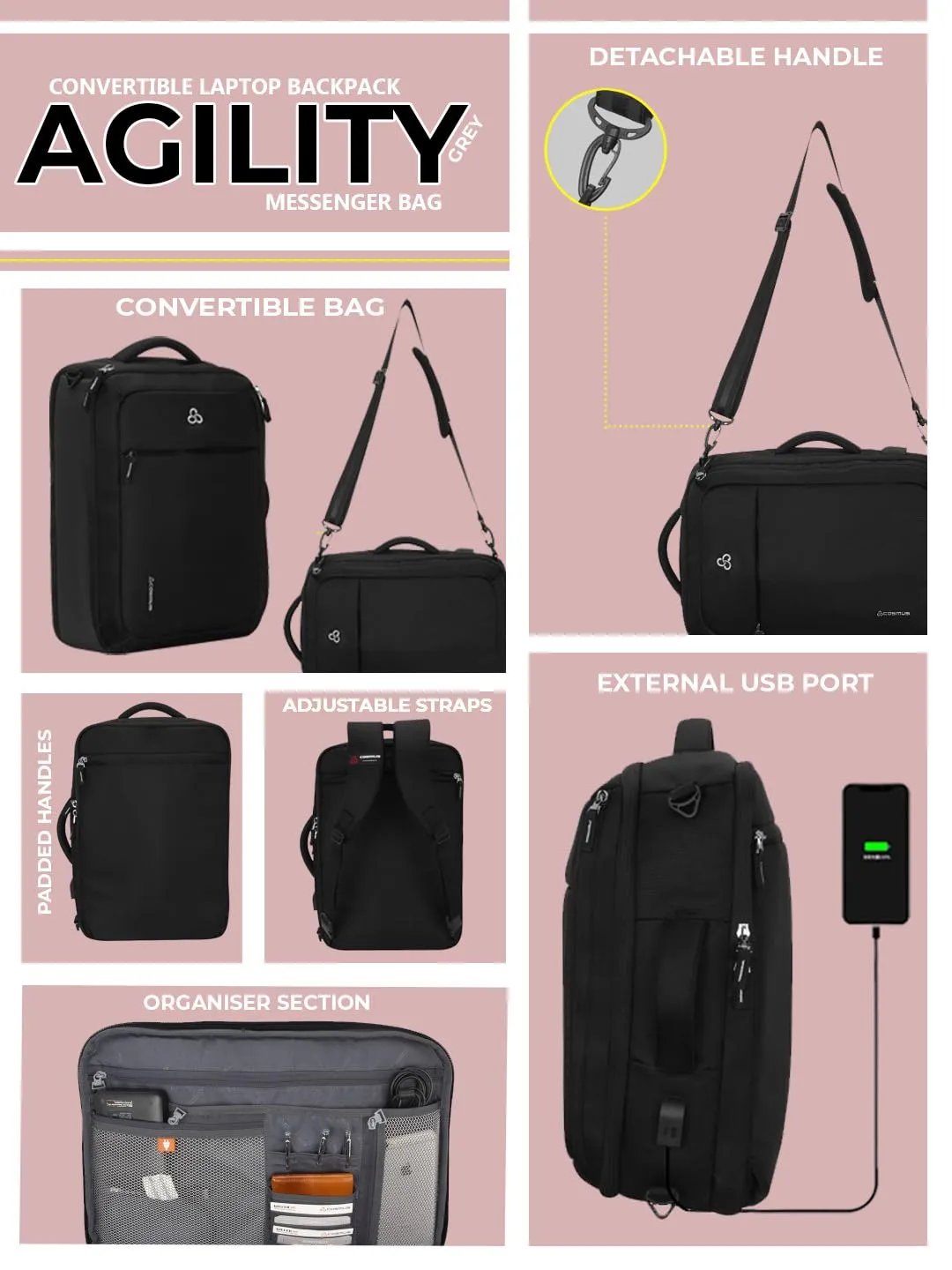 COSMUS Agility Features