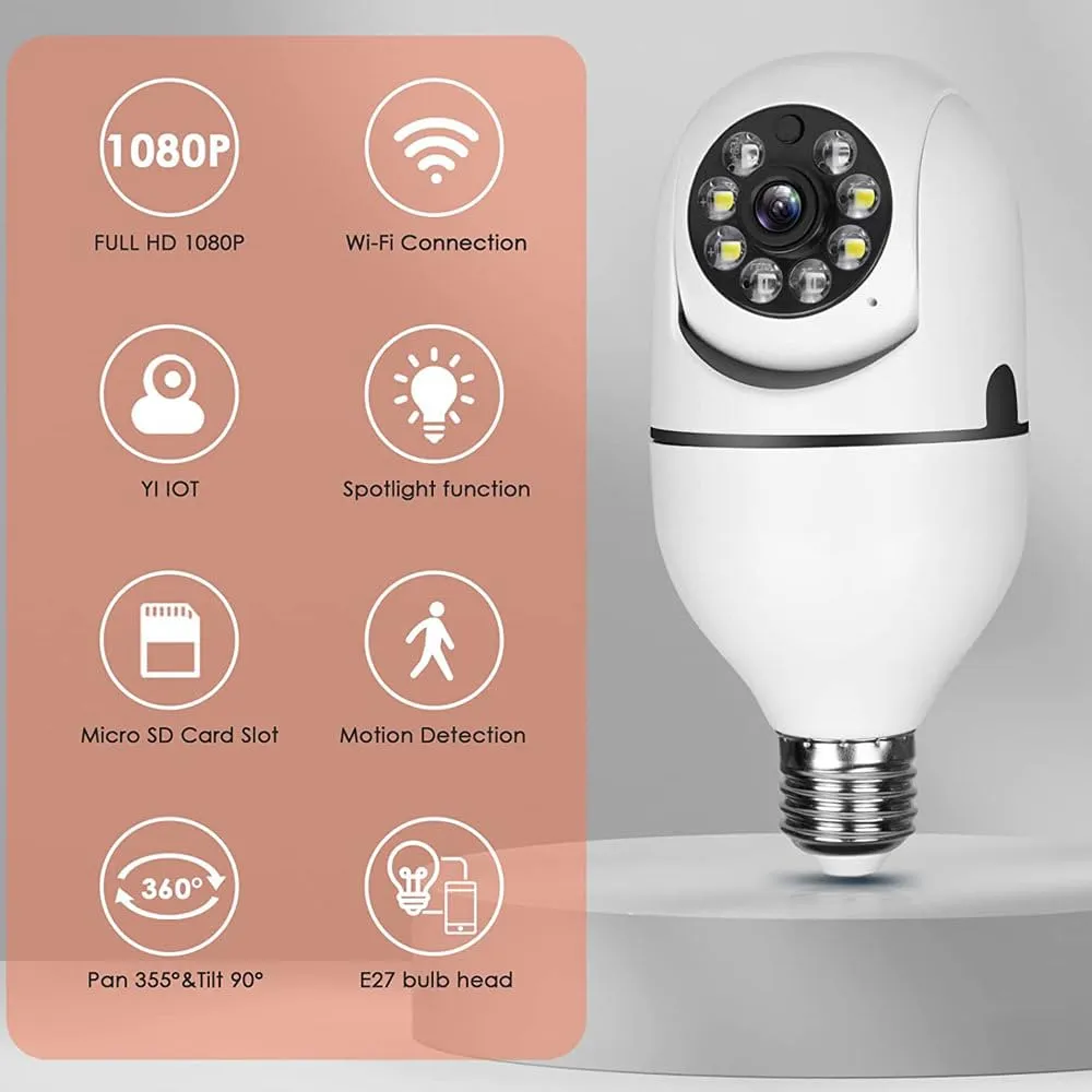 TRENDING 360 Degree Smart Security Camera Features