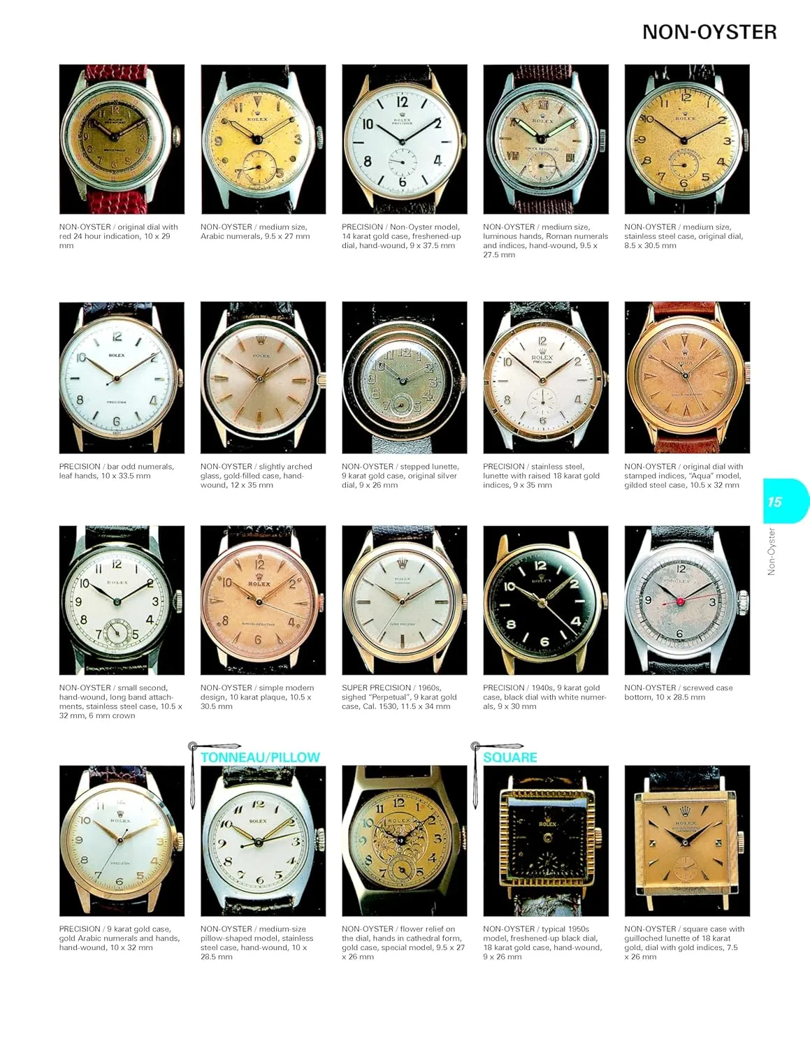 Rolex Collection