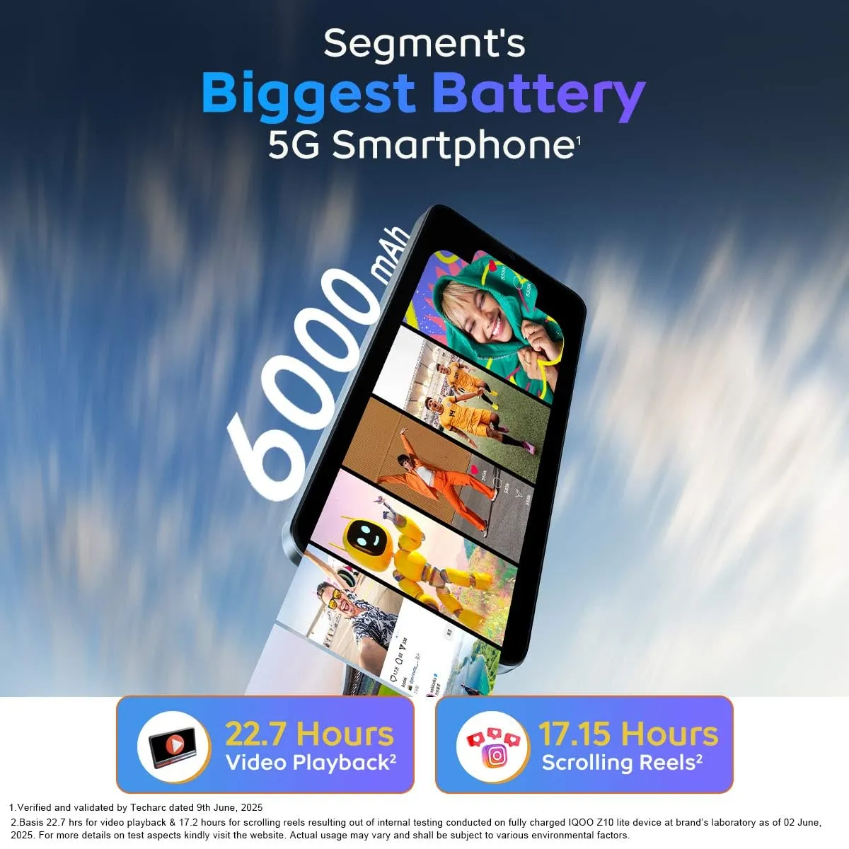 iQOO Z10 Lite 5G Features