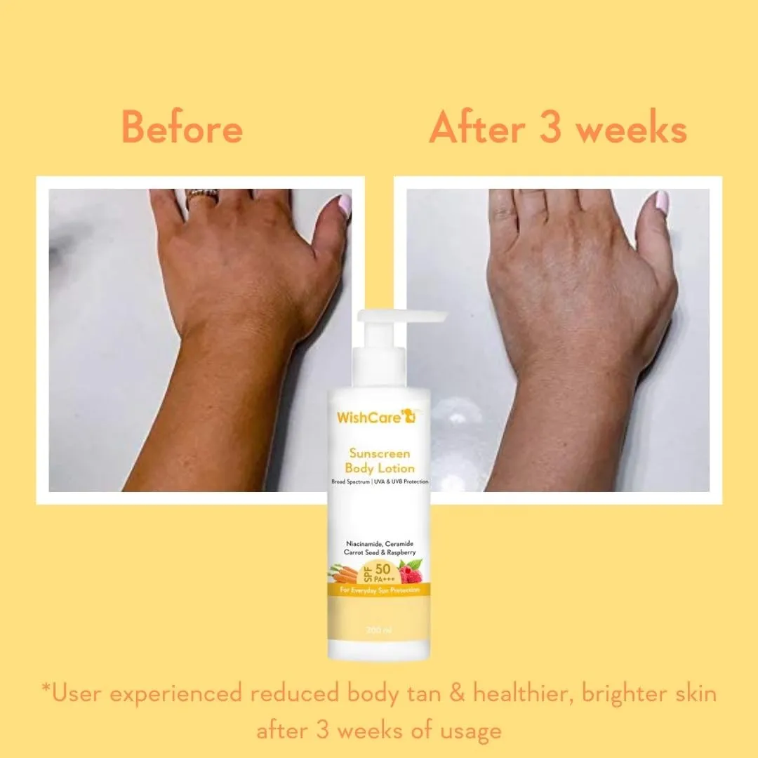 WishCare Sunscreen Body Lotion Benefits