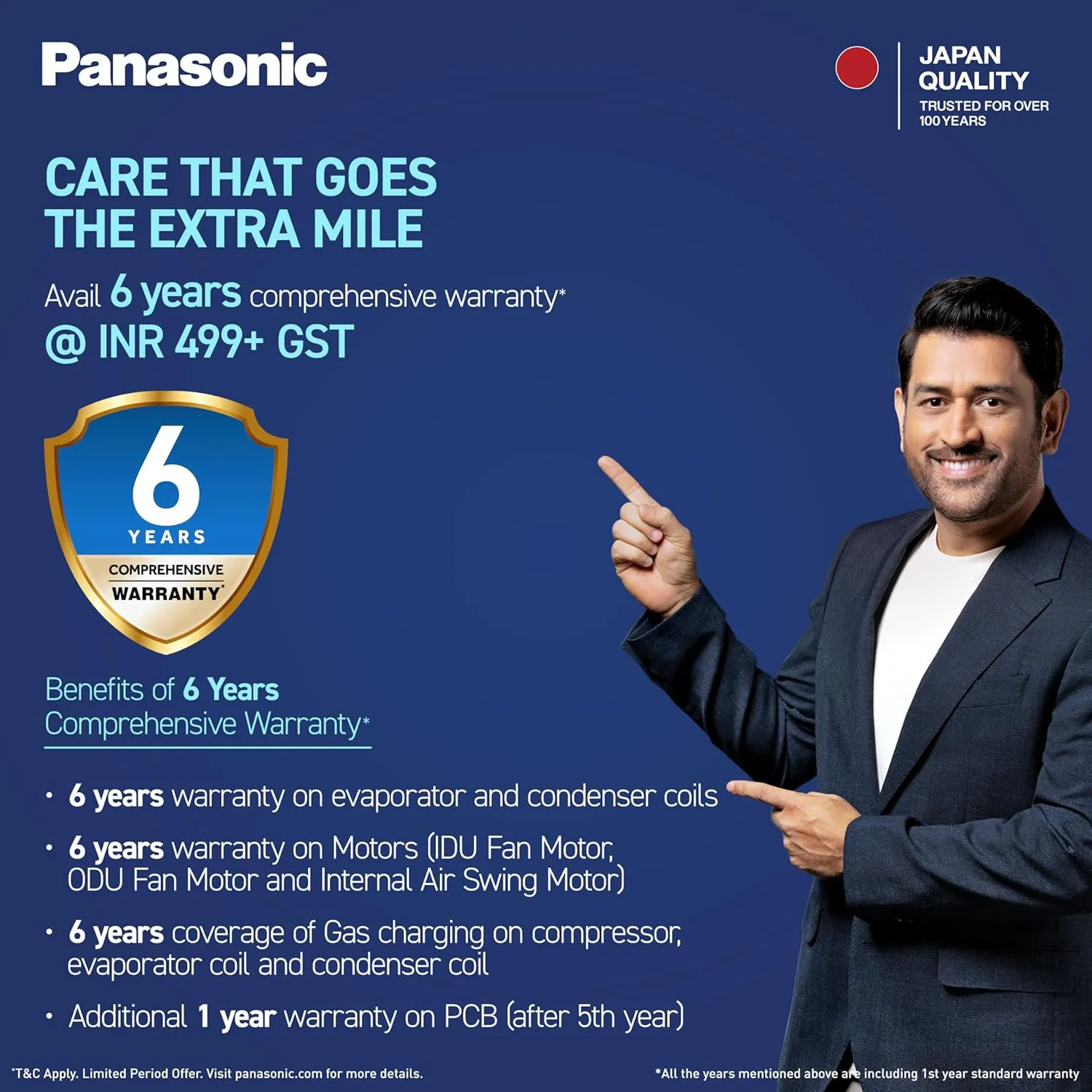 Panasonic 1.5 Ton 5 Star Split AC Features