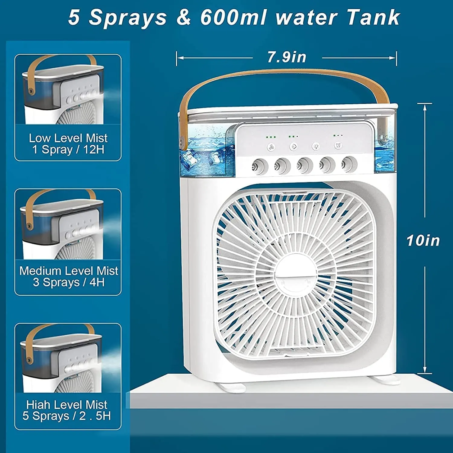 Mini Cooler Features