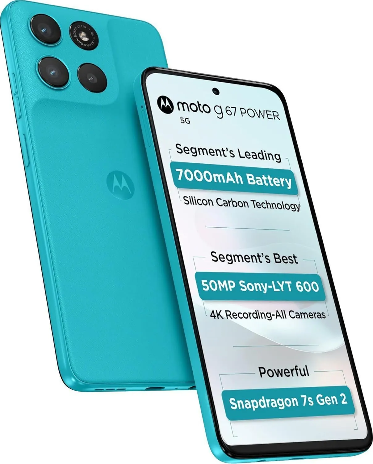 Motorola G96 5G features