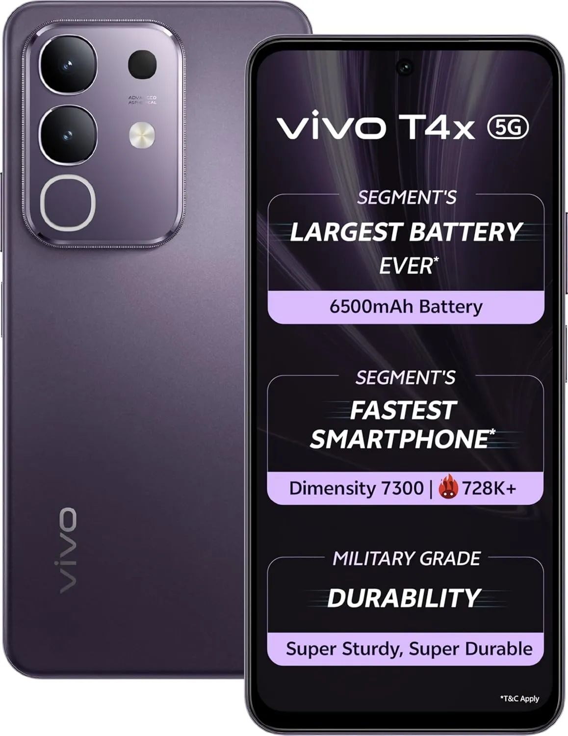 VIVO T4x