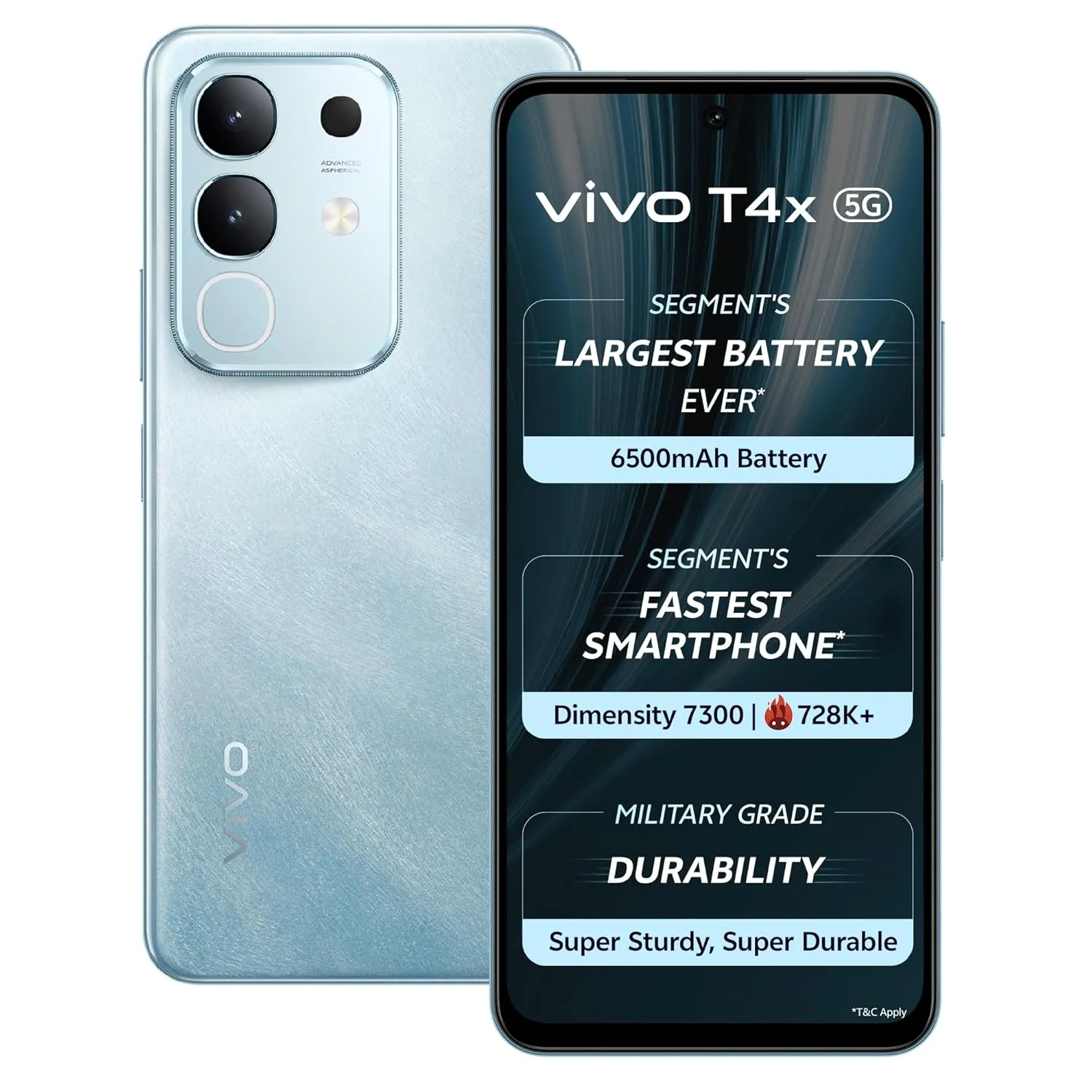 VIVO T4x Camera