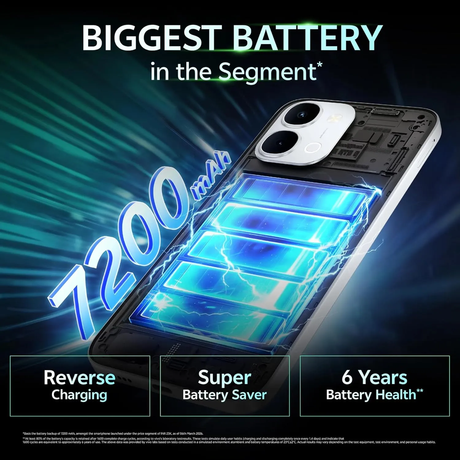 vivo T5x 5G features
