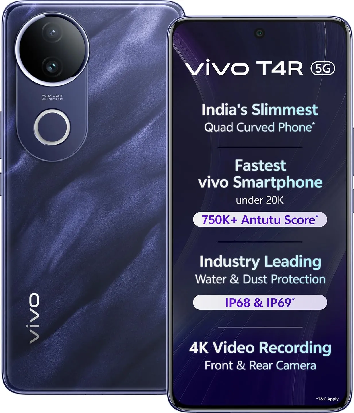 vivo T4R 5G Features