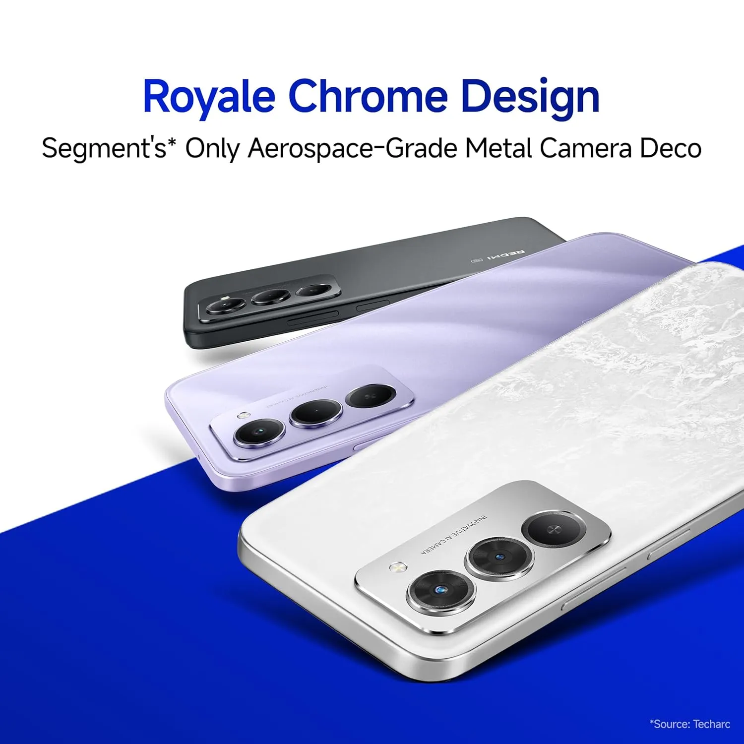 Redmi 15 5G Camera