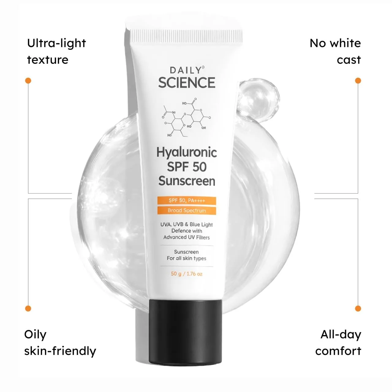 Sunscreen Benefits