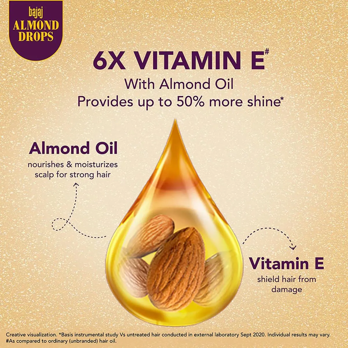 Bajaj Almond Drops Hair Oil Benefits