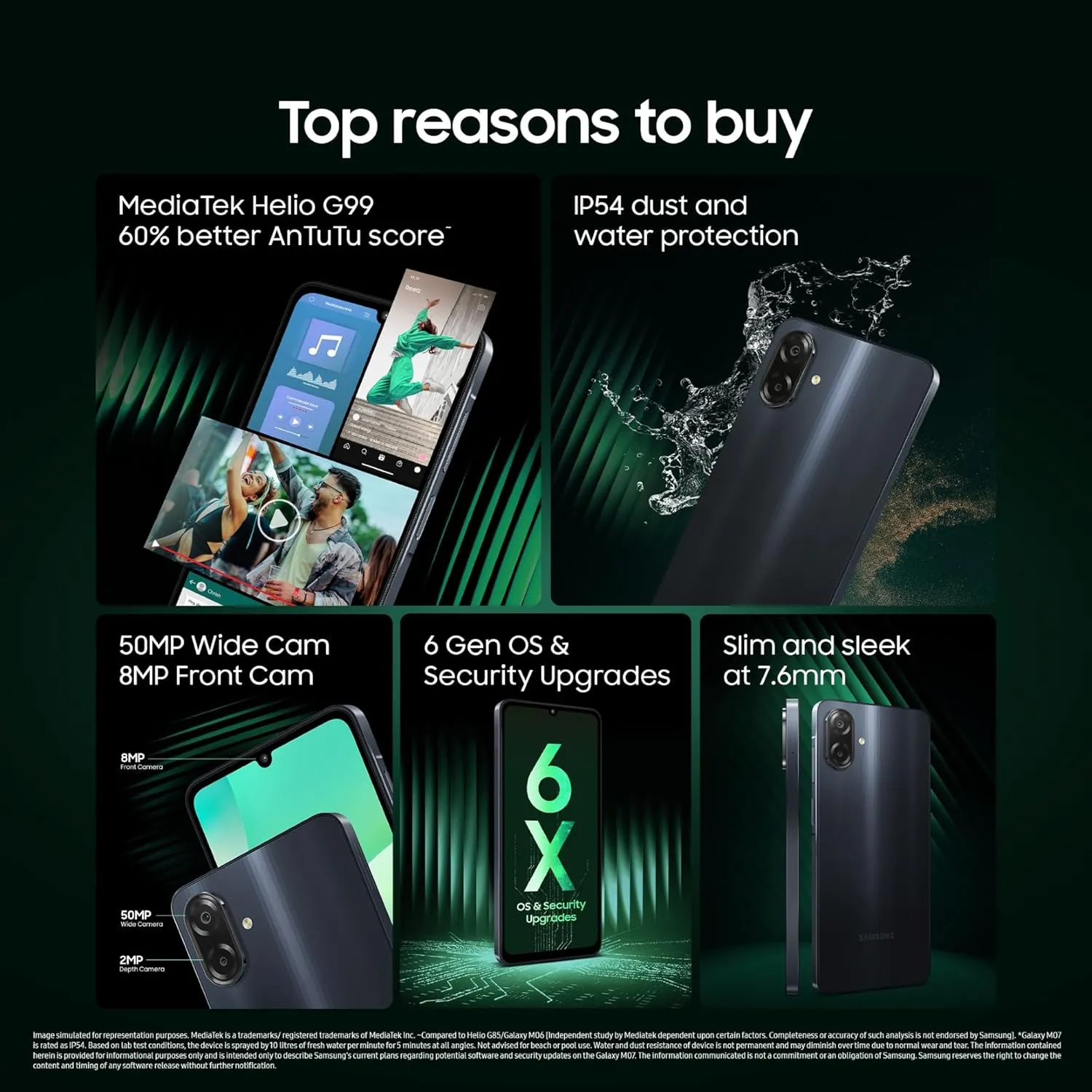 Samsung Galaxy M07 Features