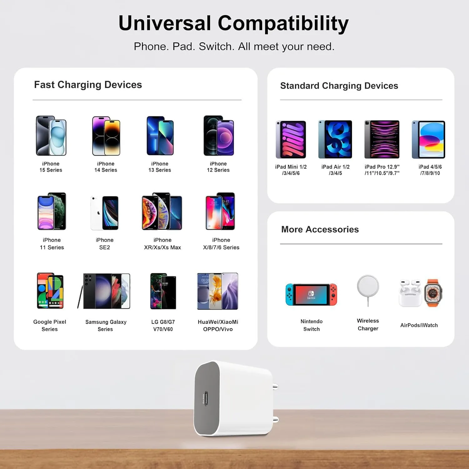 iPhone 20W Apple-Certified USB-C Charger with Lightning Cable