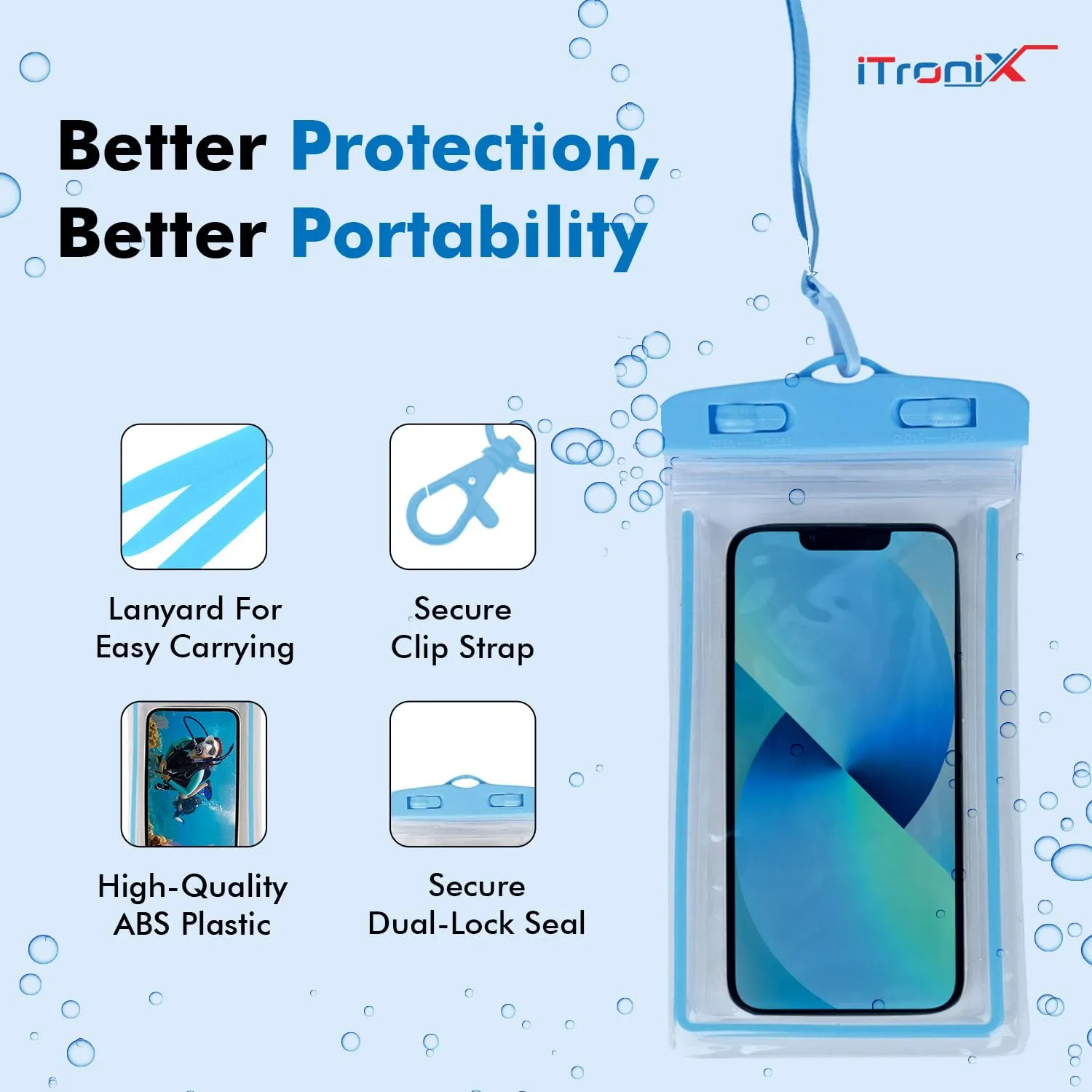 iTronix Waterproof Mobile Pouch Cover in Action