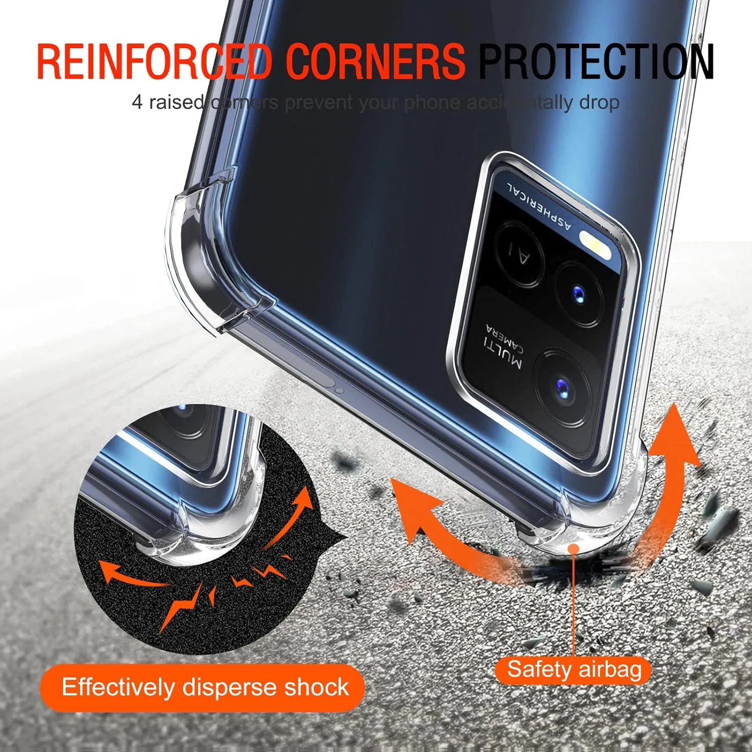 Vivo Y21 Case Features