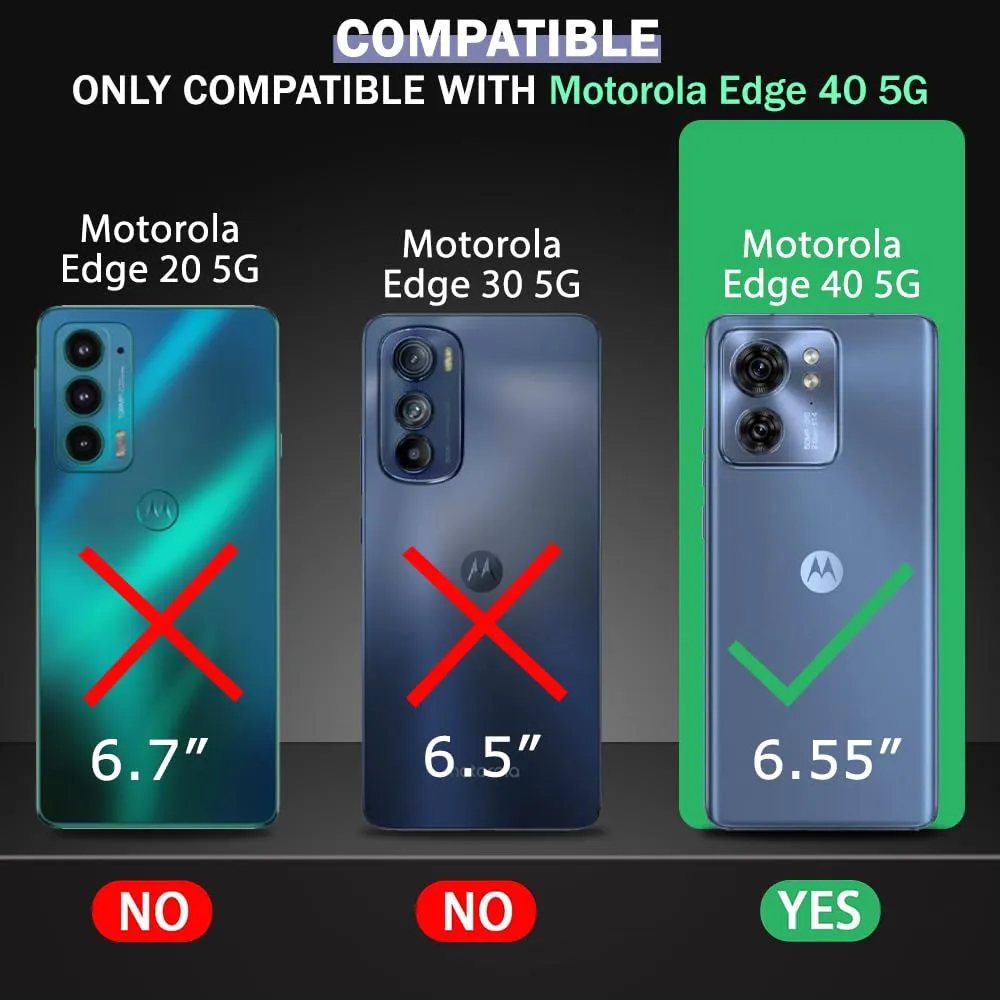 360° Protection Design Overview