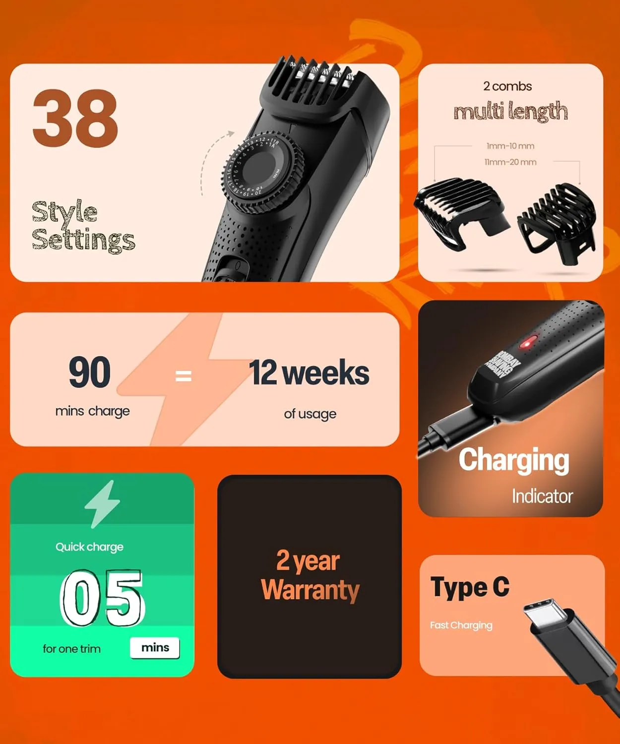 Features of Bombay Shaving Company Beard Trimmer