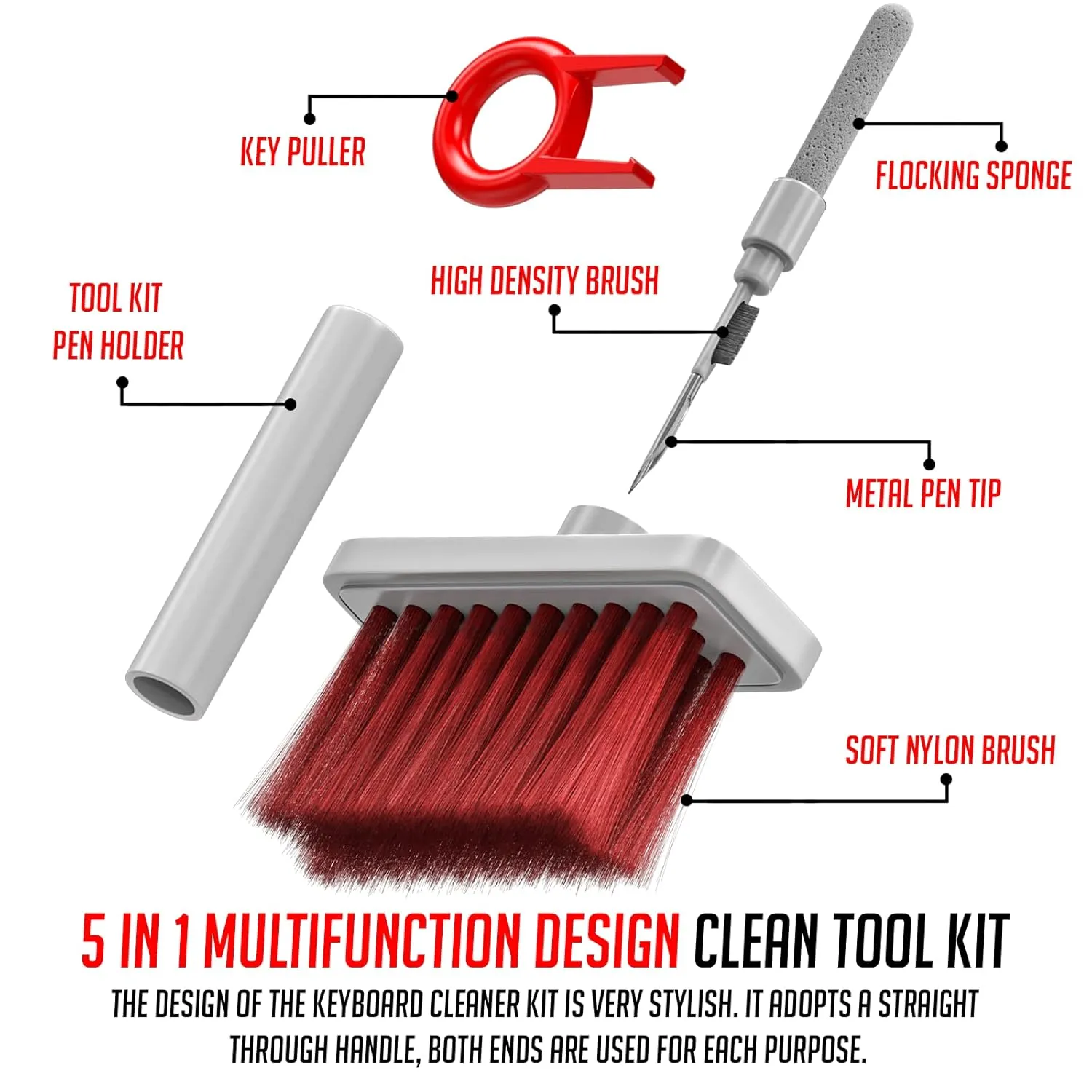 Lapster Cleaning Kit Features