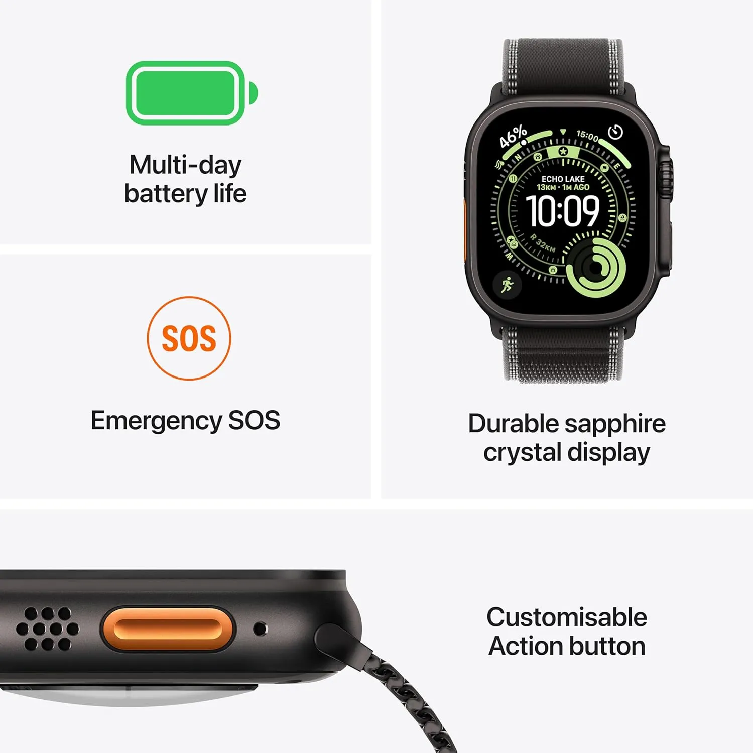Apple Watch Ultra 3 Features