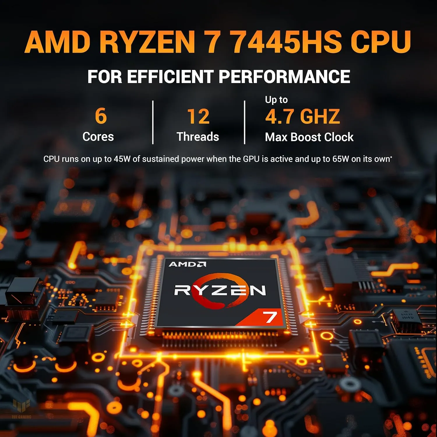 ASUS TUF A15 Connections and Ports