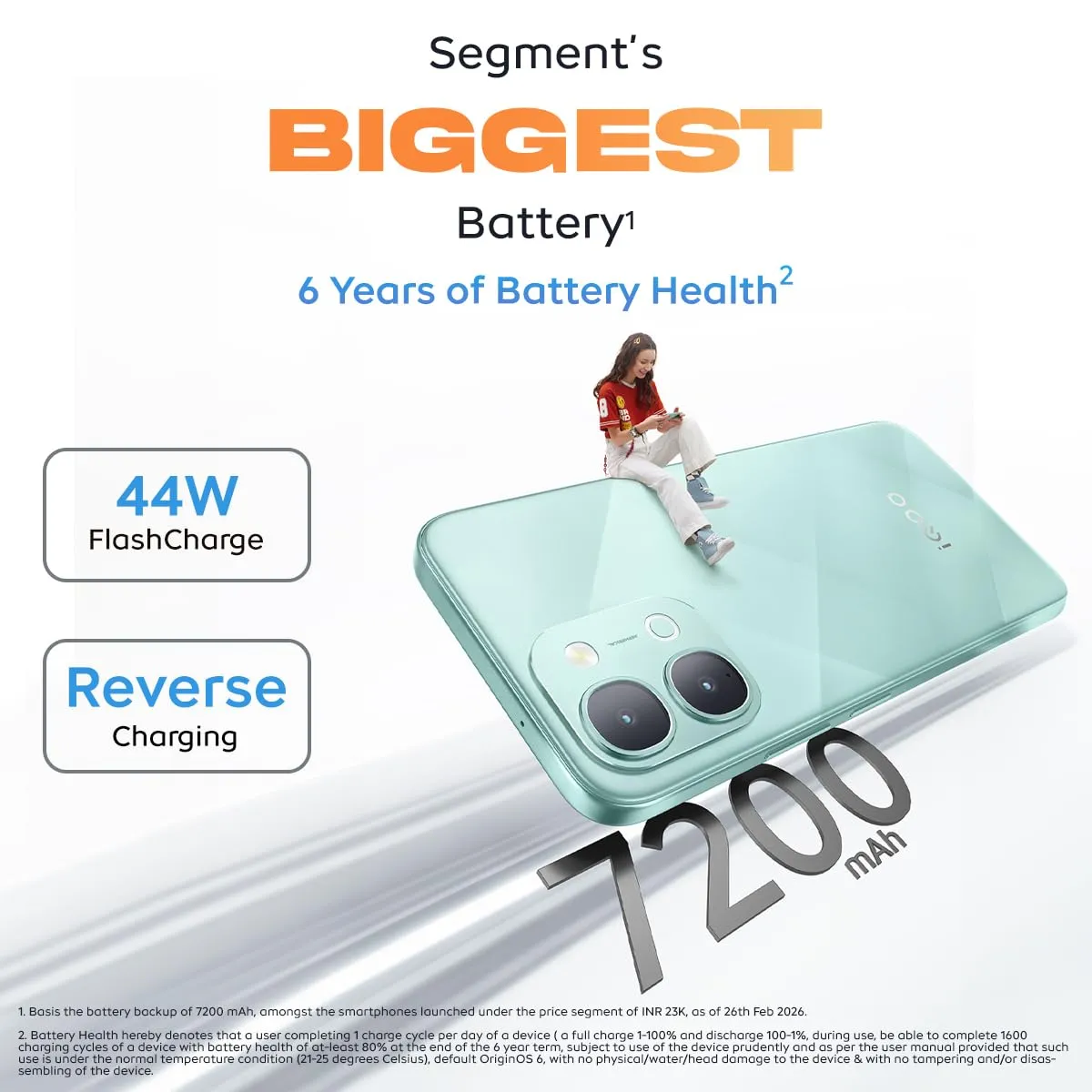 iQOO Z11x 5G Camera