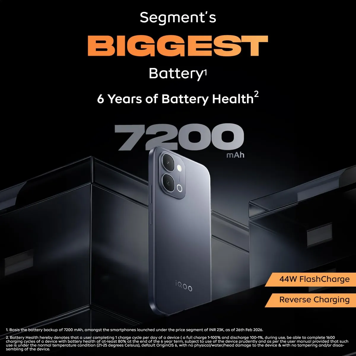 iQOO Z11x 5G Camera and Design