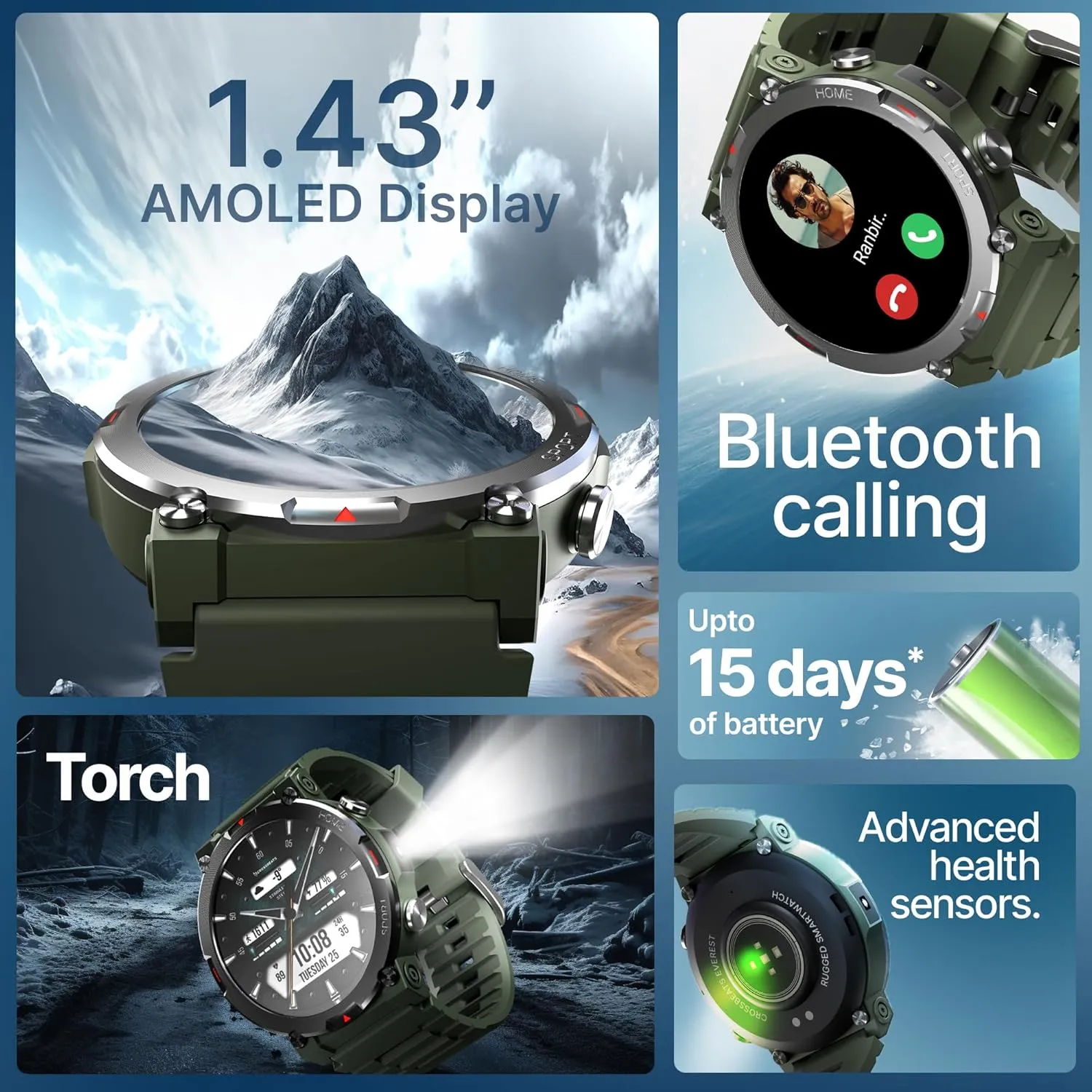 CrossBeats Everest 2.0 Smart Watch Back View
